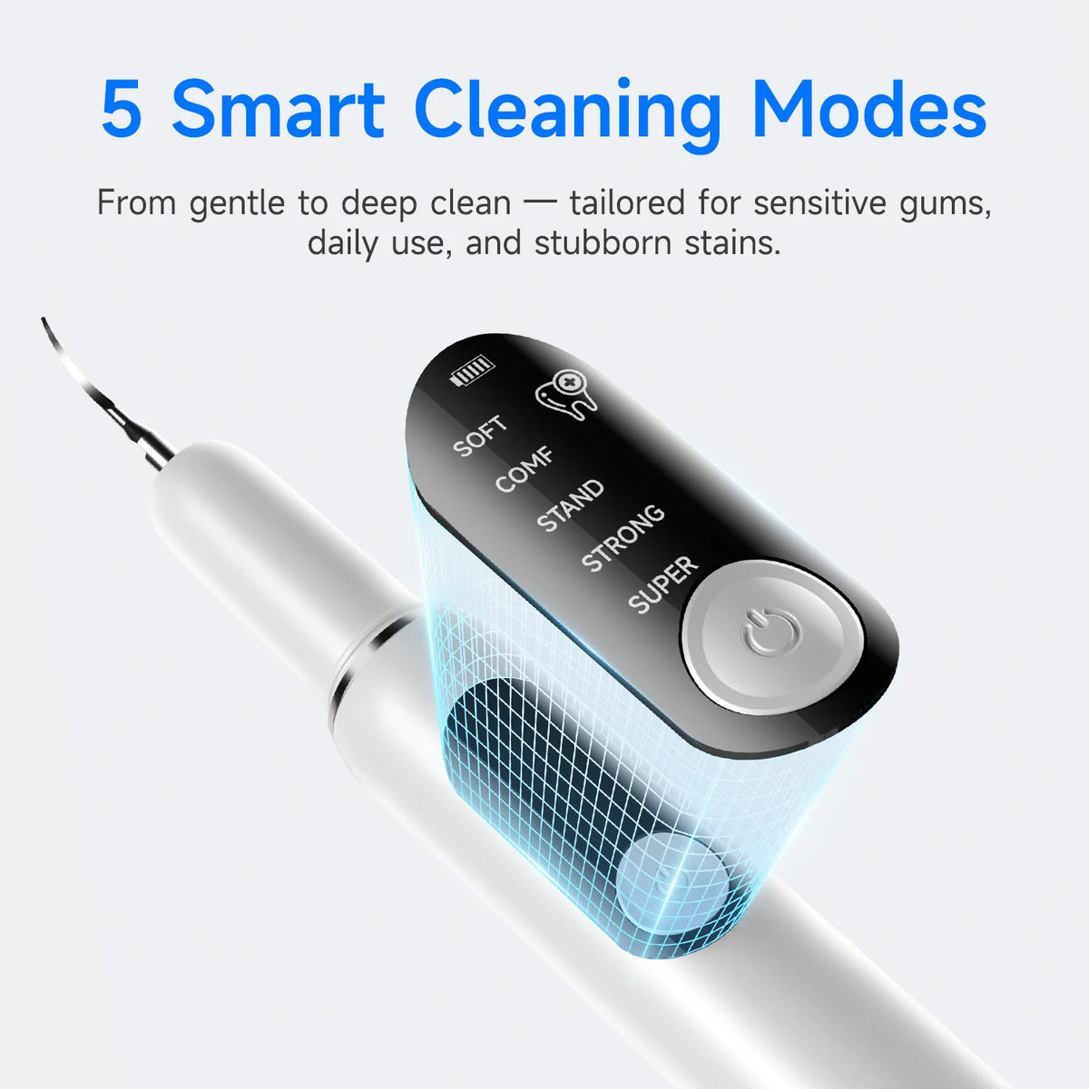 Cat Dog Dental Cleaner For Teeth Tartar Remover Waterproof IPX6 Five Modes Dental Teeth Scaler For Pet Dental Cleaning Equipment